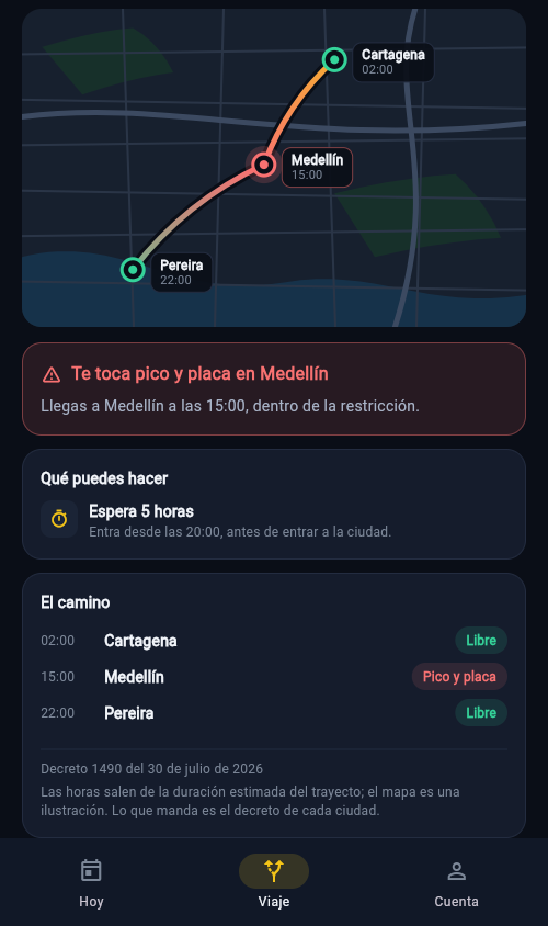 Pantalla de MiPlaca: el viaje de Cartagena de Indias a Pereira con parada en Medellín, donde avisa que hay pico y placa y cuánto hay que esperar.
